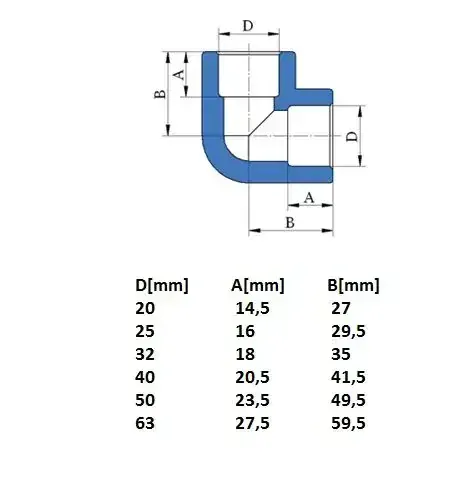 PPR koleno 90° 63 mm