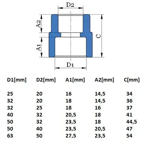 PPR nátrubek redukovaný 50 x 32 mm