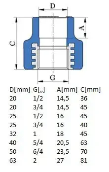 PPR DG přechodka 20 x 1/2" MZD vnitřní závit