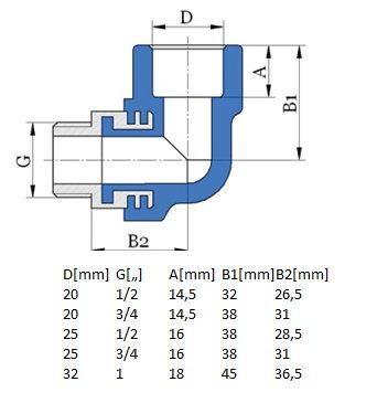 Koleno s kovovým závitem vnějším 20 x 1/2