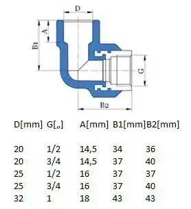 PPR Koleno s kovovým závitem vnitřním 25 x 3/4"