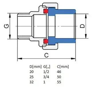 PPR přechodka šroubení vnější 32 x 1"