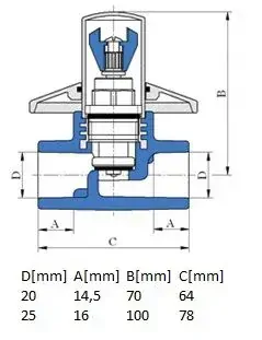 PPR ventil podomítkový 20mm