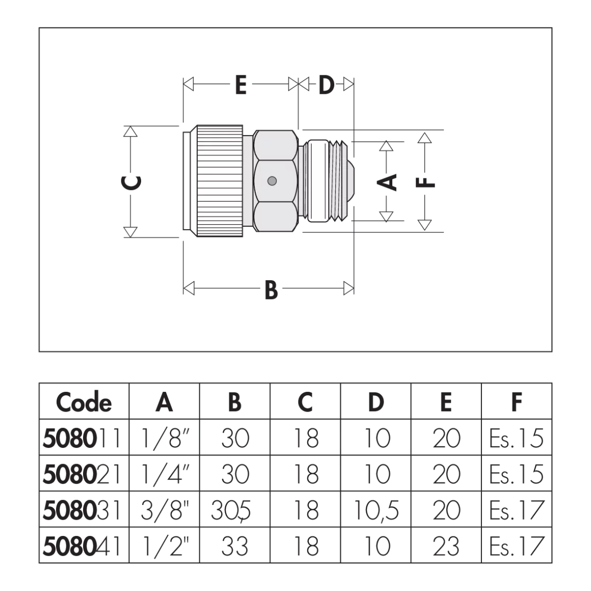 5080 automatický odvzdušňovací ventil 1/8"