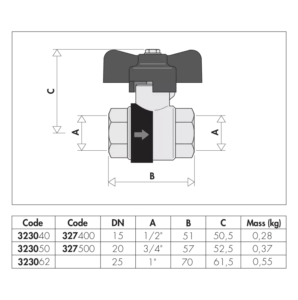 KULOVÝ VENTIL CALEFFI BALLSTOP SE ZPĚTNOU KLAPKOU A MOTÝLEM 1''