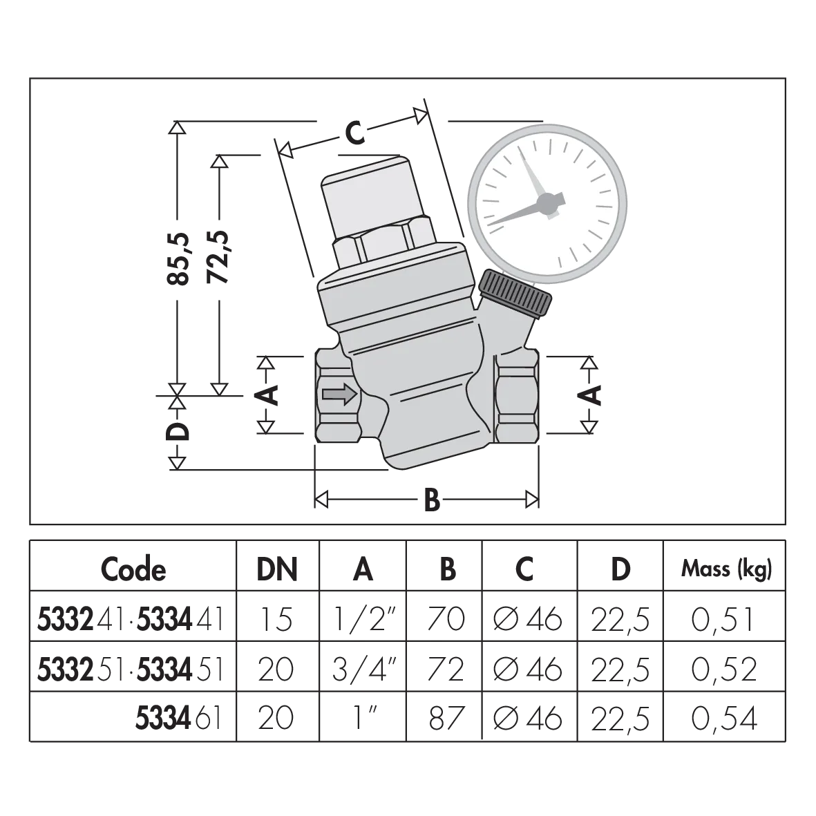 REGULÁTOR TLAKU 3/4" S MANOMETREM 0-10 BAR CALEFFI 56533234