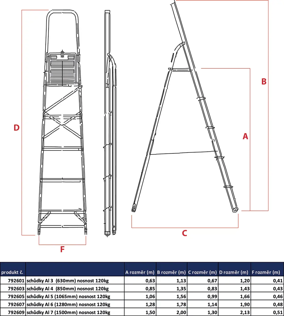 Schůdky Al 7 (1500mm) nosnost 120kg