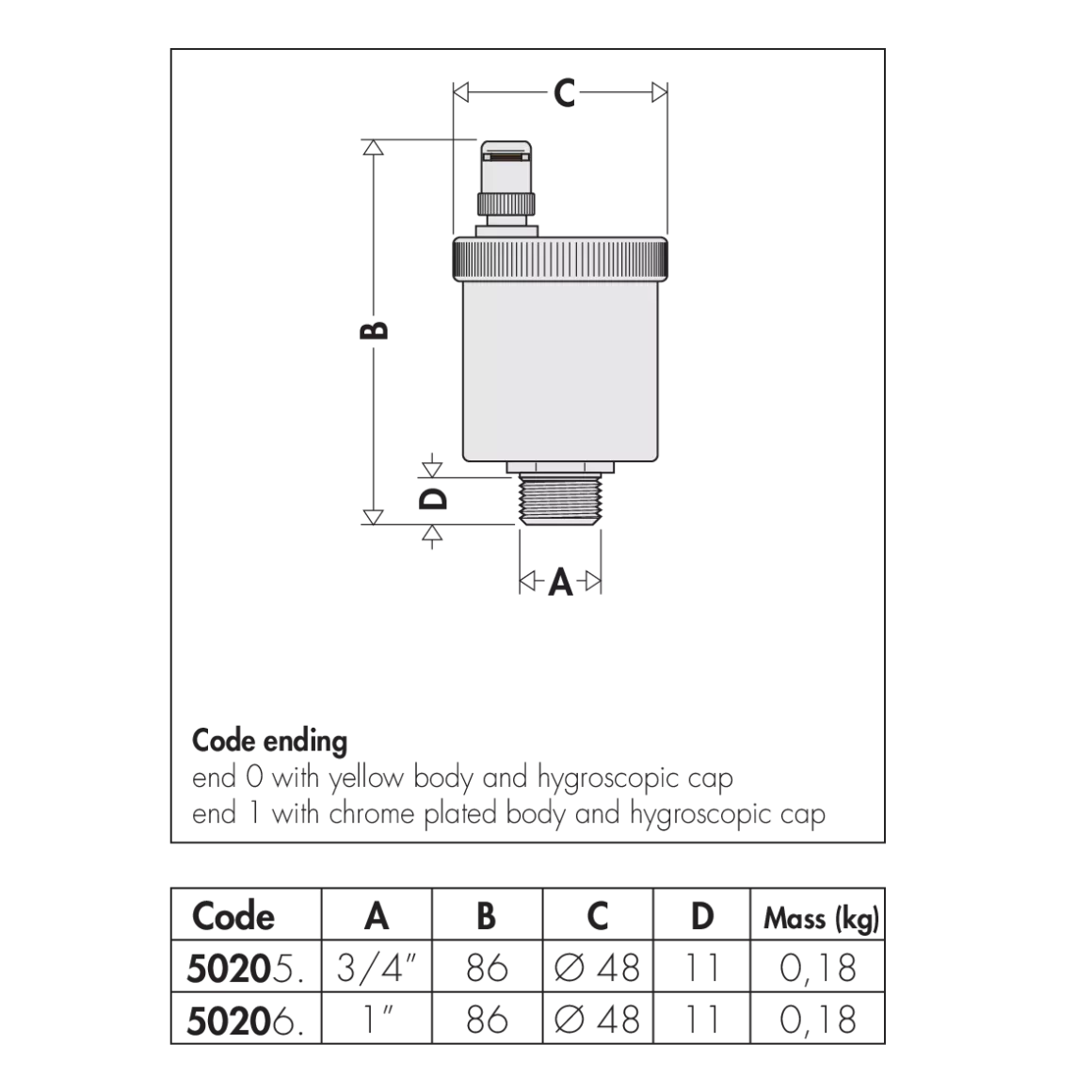 AUTOMATICKÝ ODVZDUŠŇOVAČ CALEFFI MINICAL 1" S HYGROSKOPICKÝM UZÁVĚREM