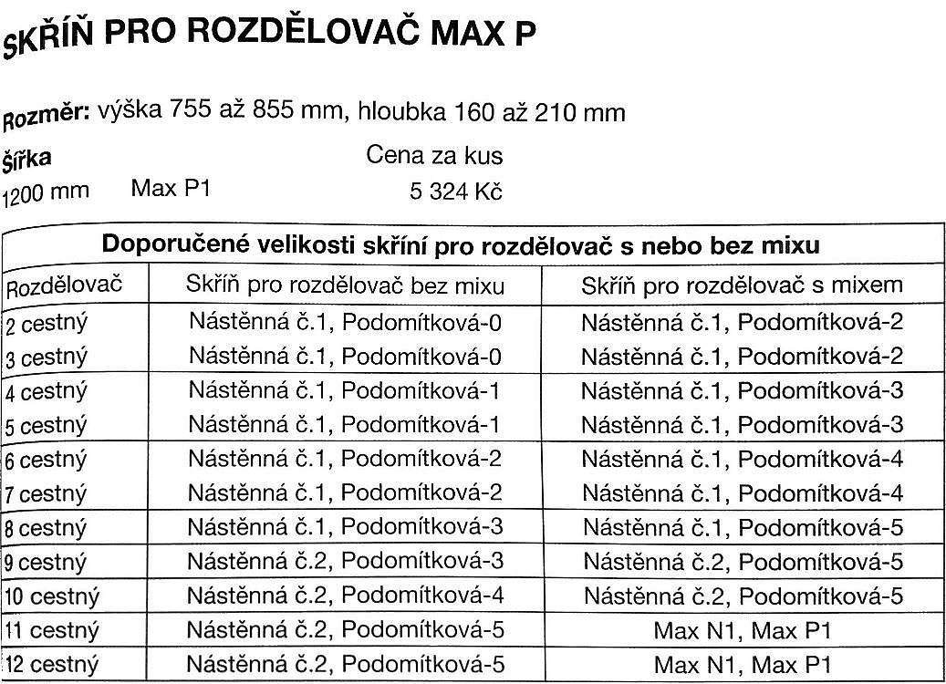 Podomítková skříň -2 ( 575 x 565 x 110 mm )