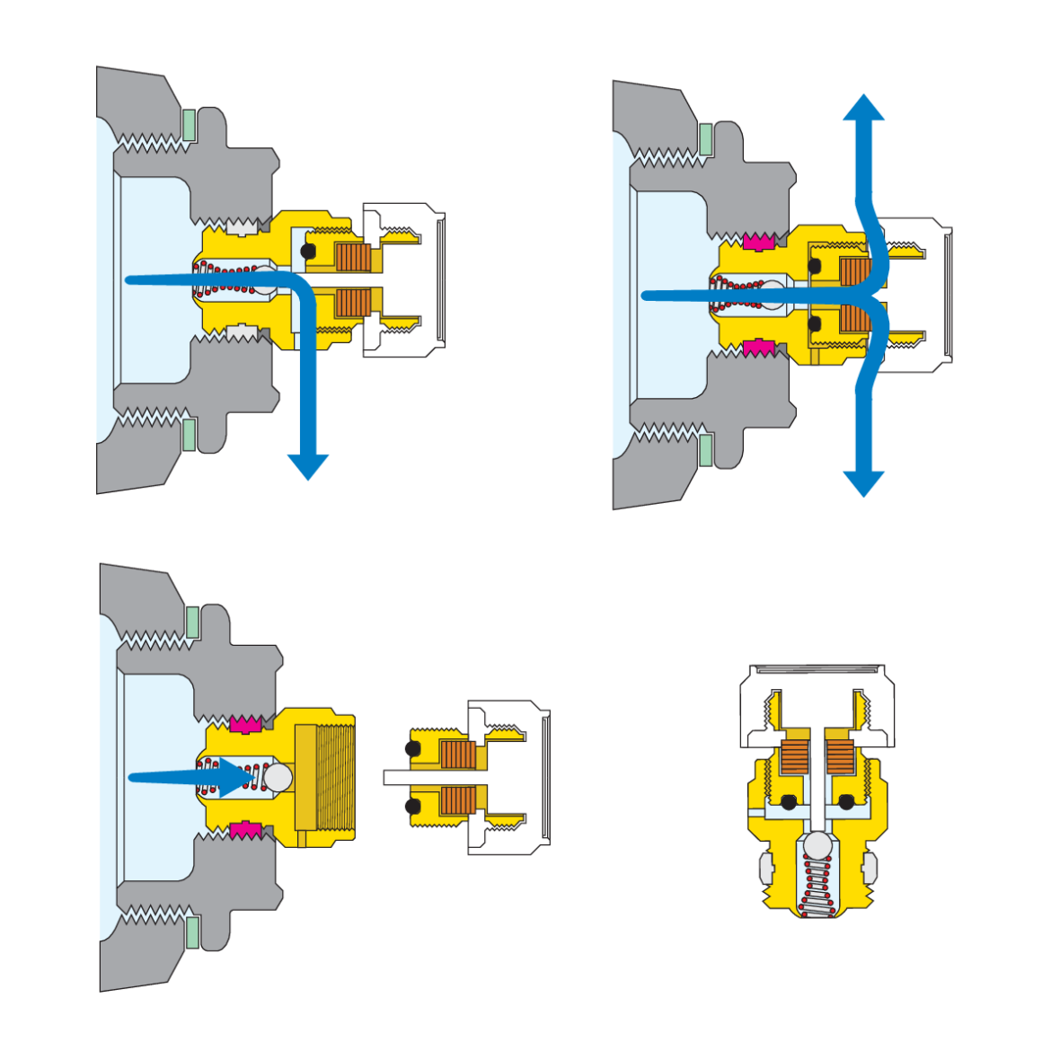 5080 automatický odvzdušňovací ventil 1/8"