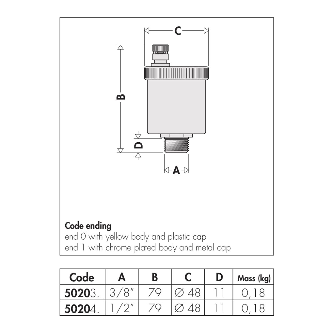AUTOMATICKÝ ODVZDUŠŇOVAČ CALEFFI MINICAL 3/8"