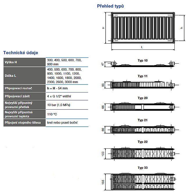 Korado RADIK KLASIK 21-500x1600