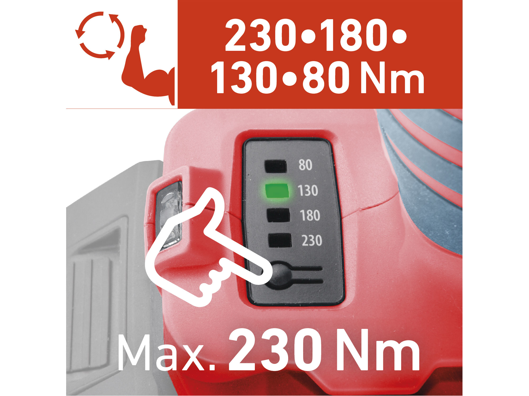 Rázový utahovák 1/4" aku SHARE20V, BRUSHLESS, bez baterie a nabíječky