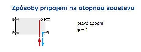 Korado RADIK VK 21-500x1600