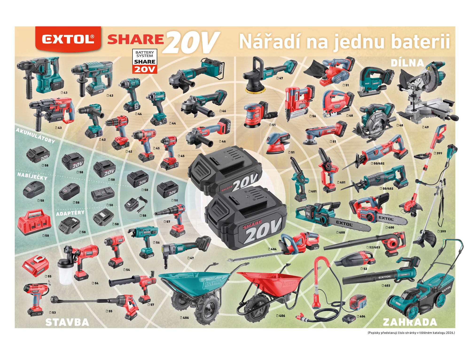 Rázový utahovák 1/4" aku SHARE20V, BRUSHLESS, bez baterie a nabíječky